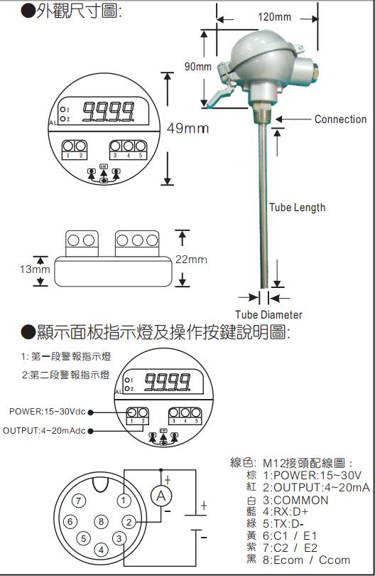 外