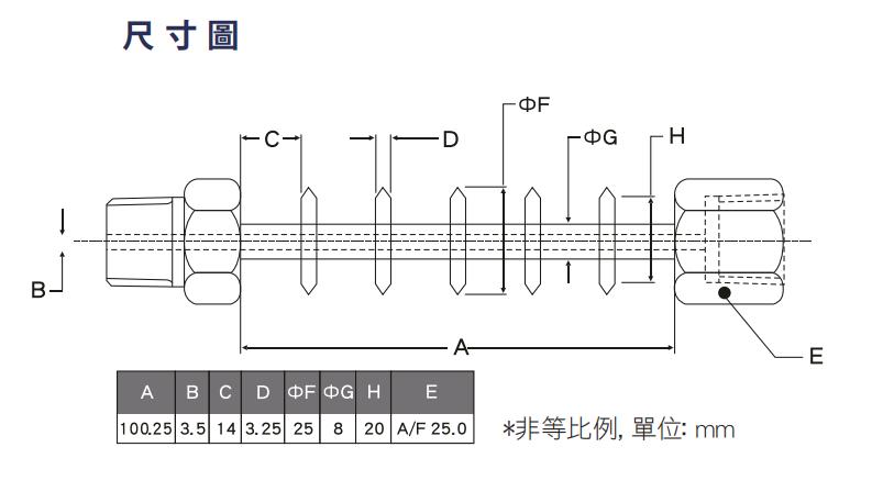 尺寸圖