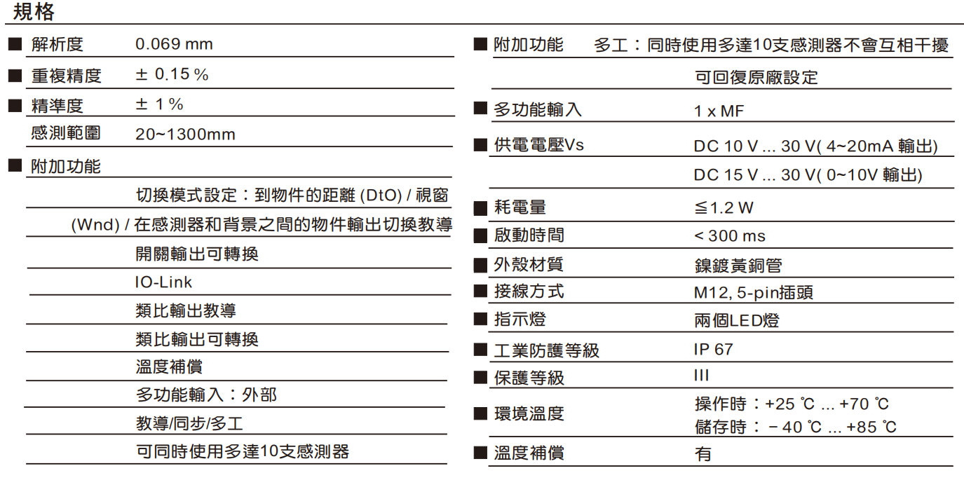 規(guī)格