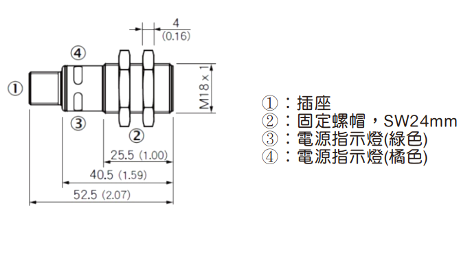 尺寸