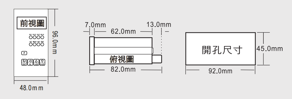 尺寸