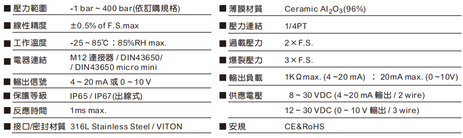 規(guī)格