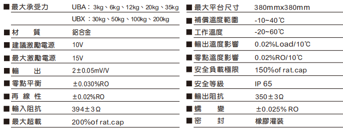 規(guī)格