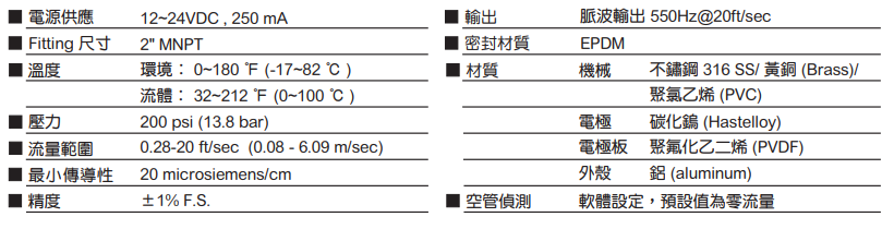 規(guī)格