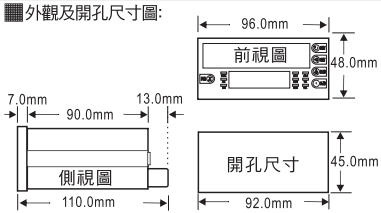 尺寸