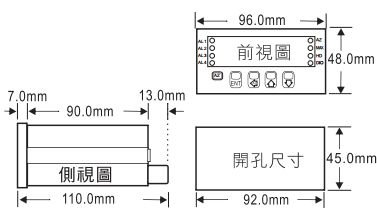 尺寸