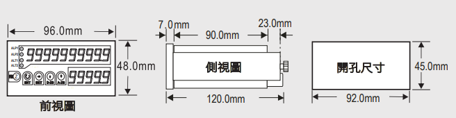 尺寸