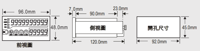 尺寸