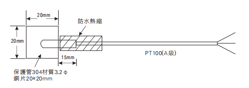 尺寸