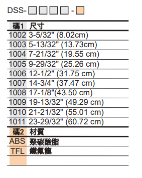 選型