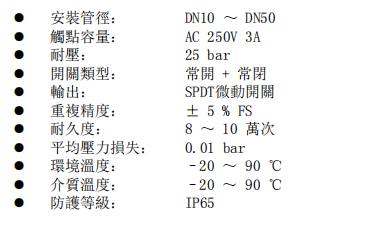 規(guī)格1