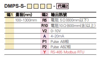 選型