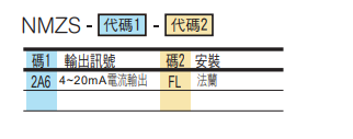 選型