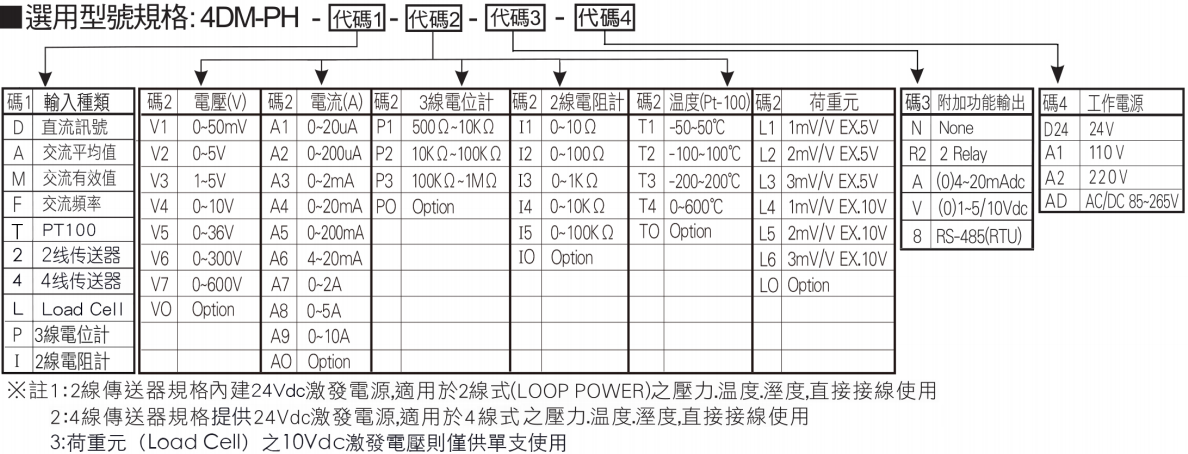 YPD%_24HUD4VGZO(E3E[LSY