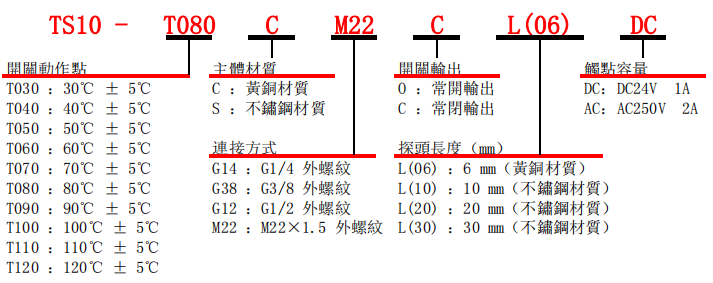 QFGZK`V(9M3V91%I%2{XER9