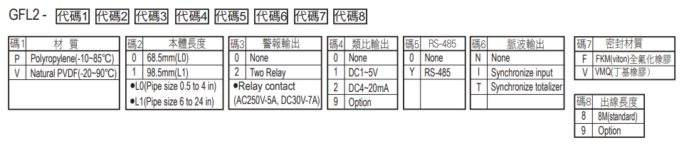 RRG[B[V8L{Z5`RL_24[M4XK